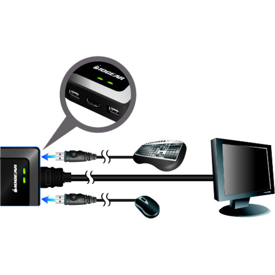 2-Port HDMI KVM Switch with Audio - Desktop Cable KVM | IOGEAR GCS62HU