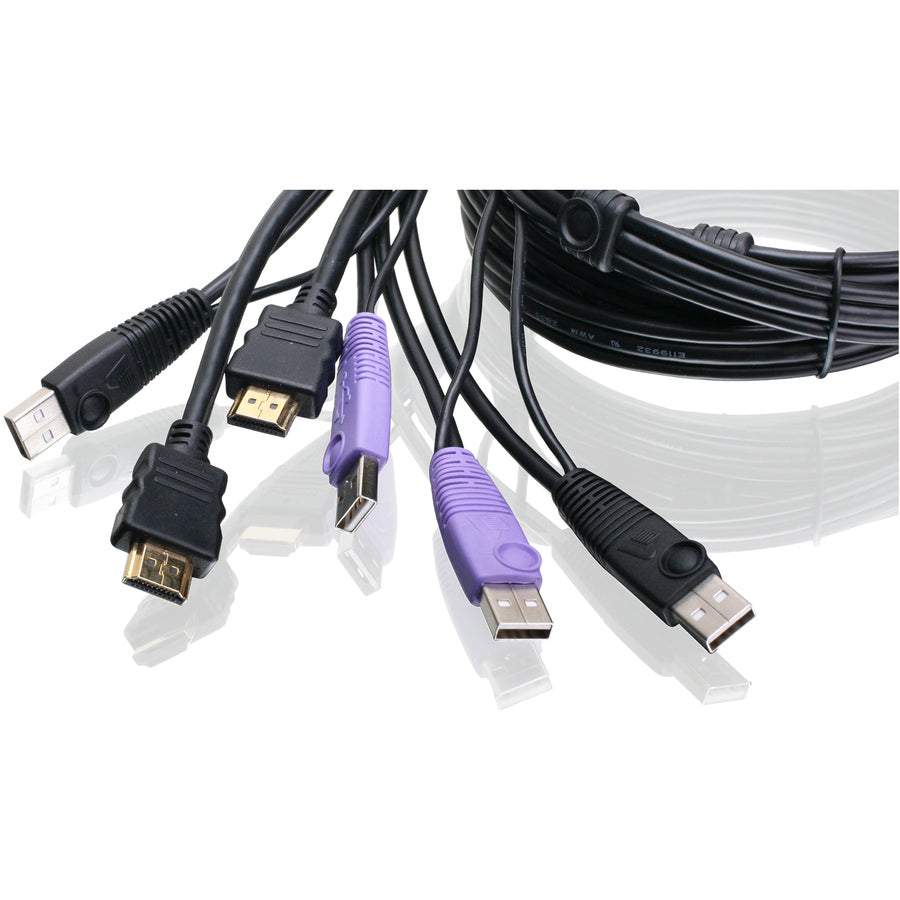2-Port HDMI KVM Switch with Audio - Desktop Cable KVM | IOGEAR GCS62HU