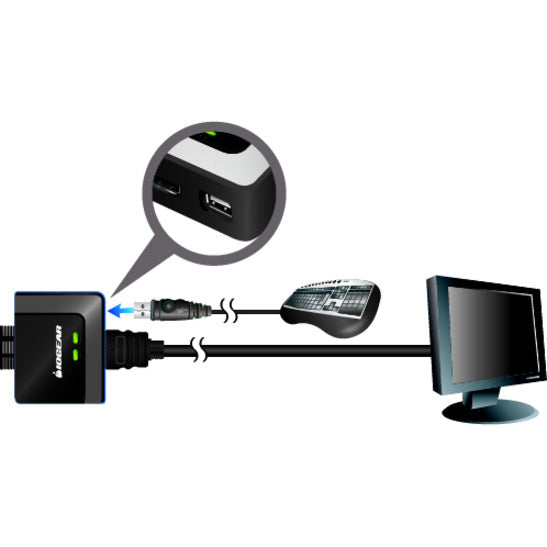 2-Port HDMI KVM Switch with Audio - Desktop Cable KVM | IOGEAR GCS62HU