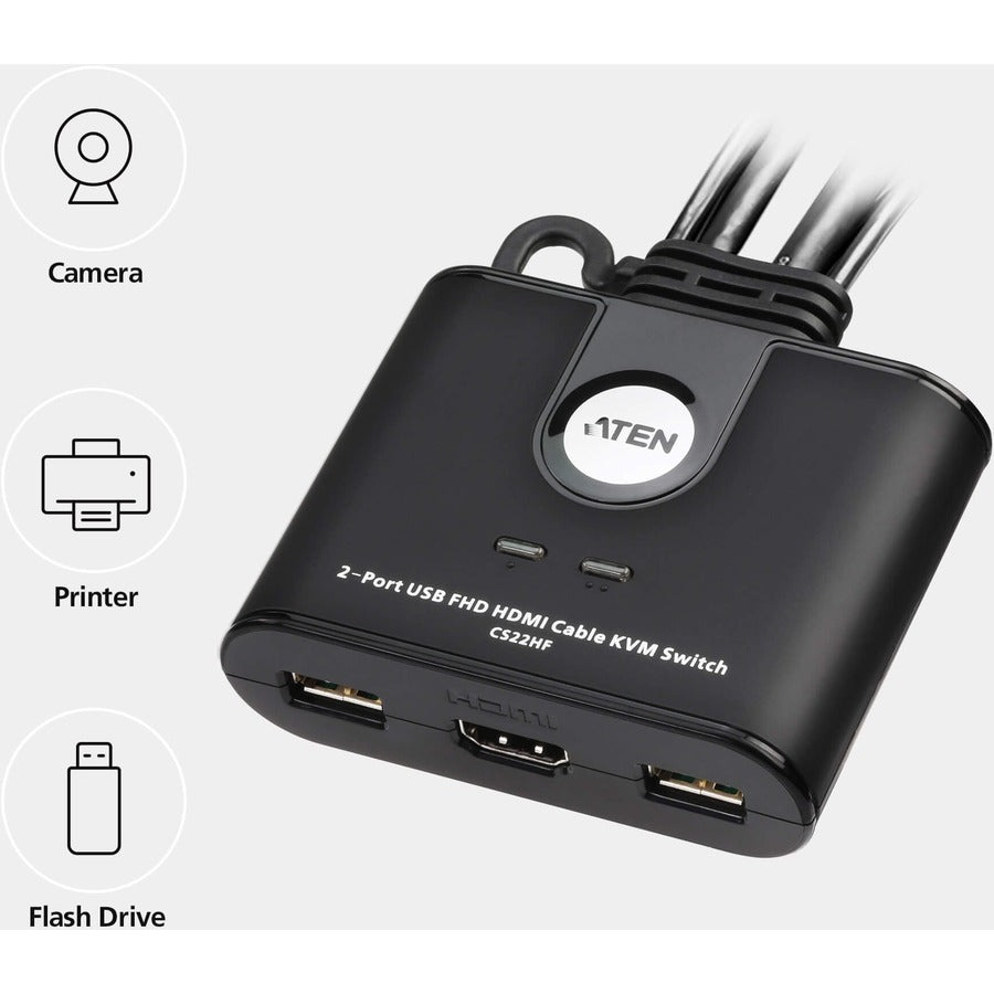 2-Port USB FHD HDMI Cable KVM Switch - CS22HF | TeciSoft