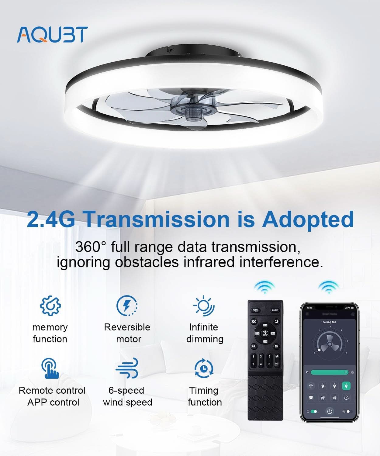 20 Inch Bladeless Ceiling Fan With Remote And Light