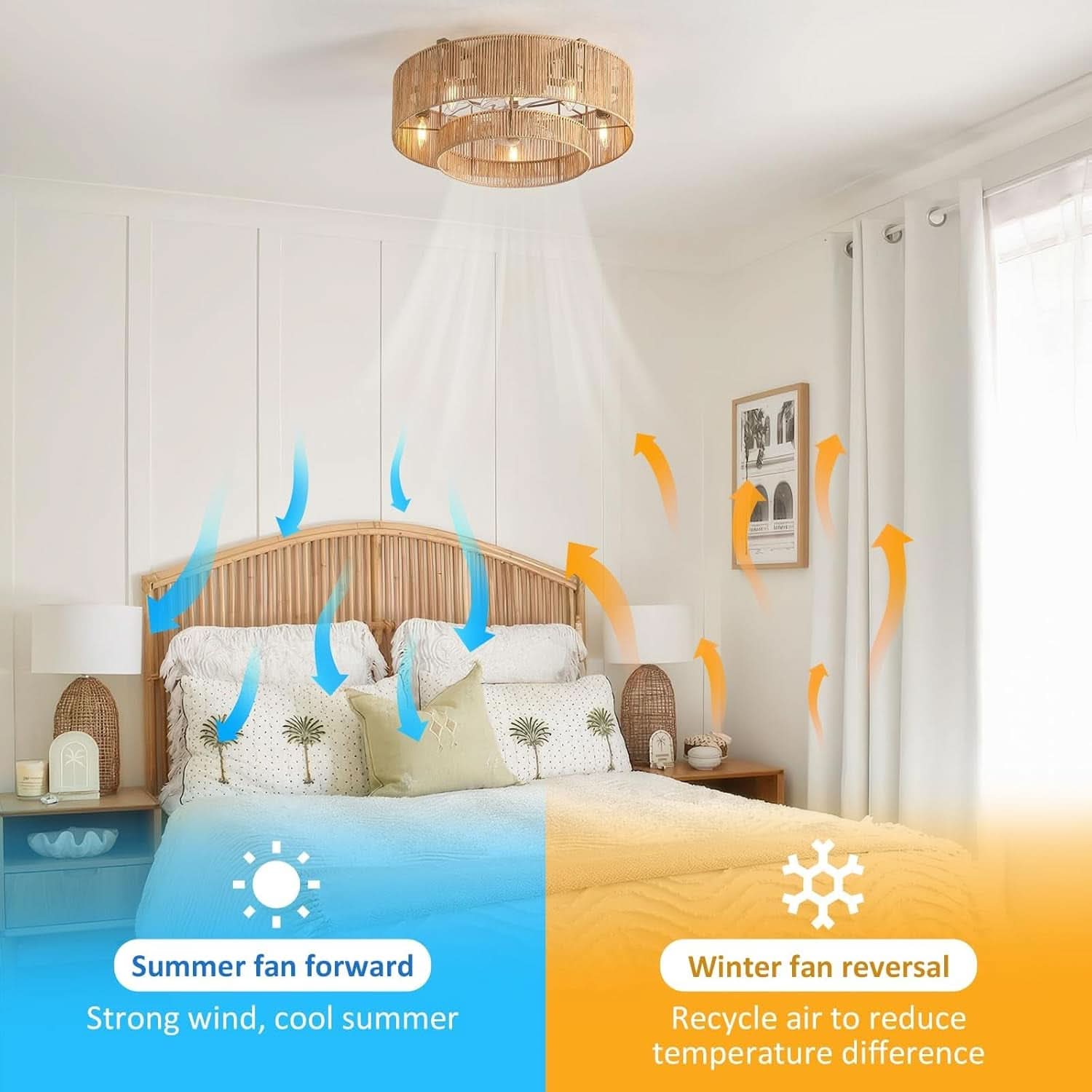 20 Inch Boho Rattan Ceiling Fan With Light And Remote