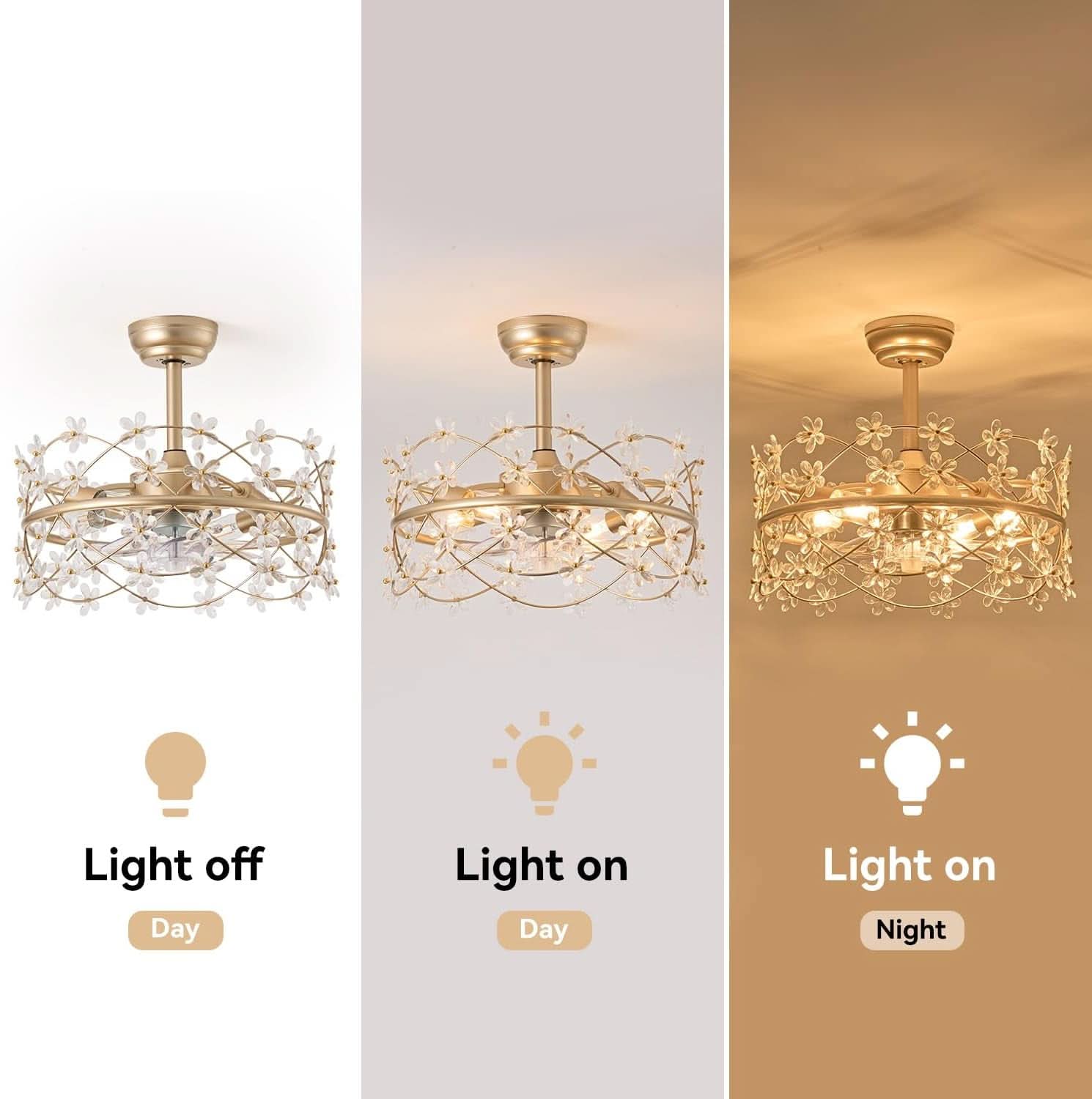 20 Inch Gold Caged Ceiling Fan With Light Remote Control 6 Speed Flower Chandelier Fandelier For Girls Bedroom