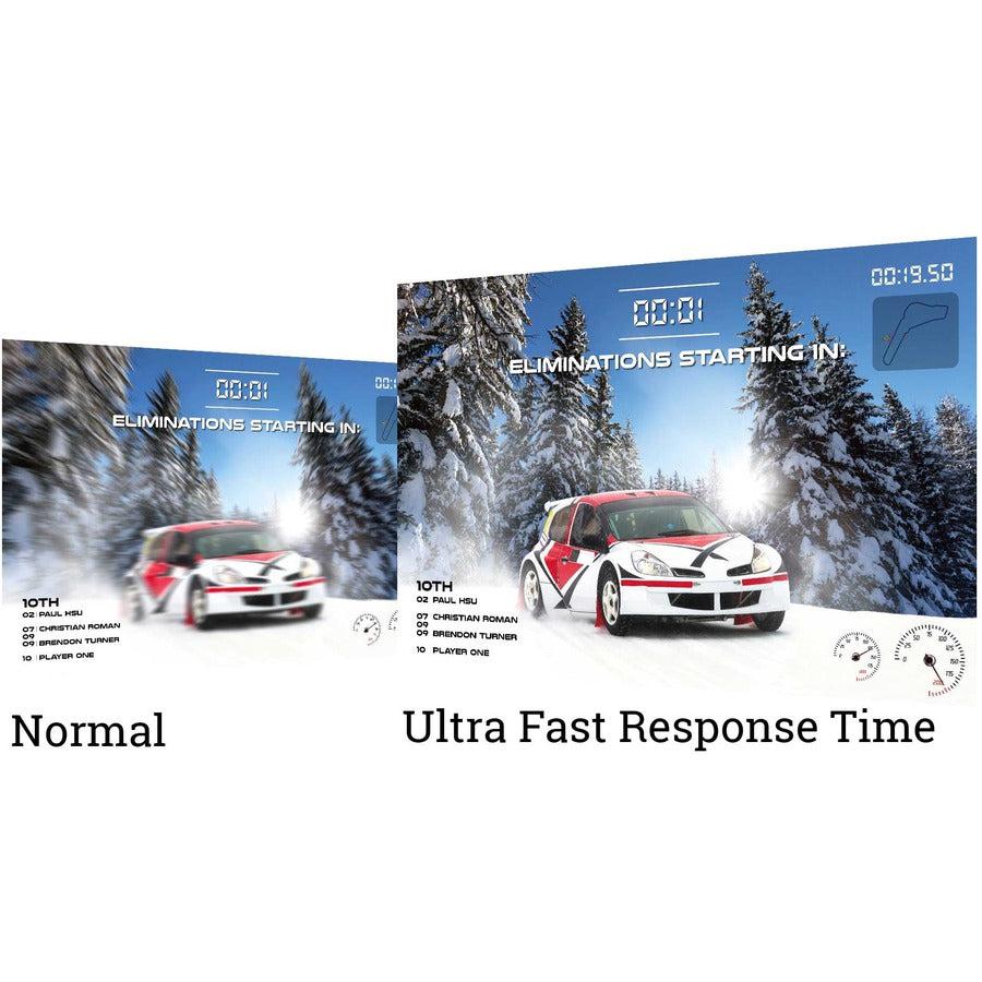 24 Inch Gaming Monitor - ViewSonic VX2452mh Full HD 1080p Display | TecISoft