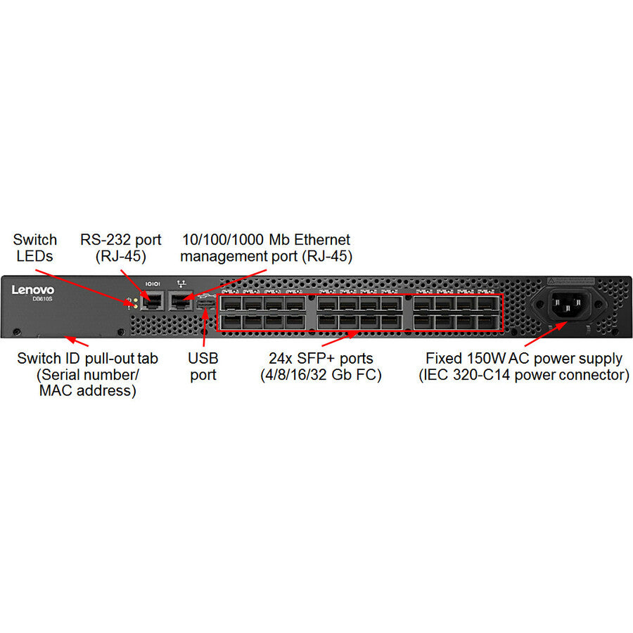 24-Port Fibre Channel Switch - Lenovo ThinkSystem DB610S Gen 6 | TecISoft 6559F1A