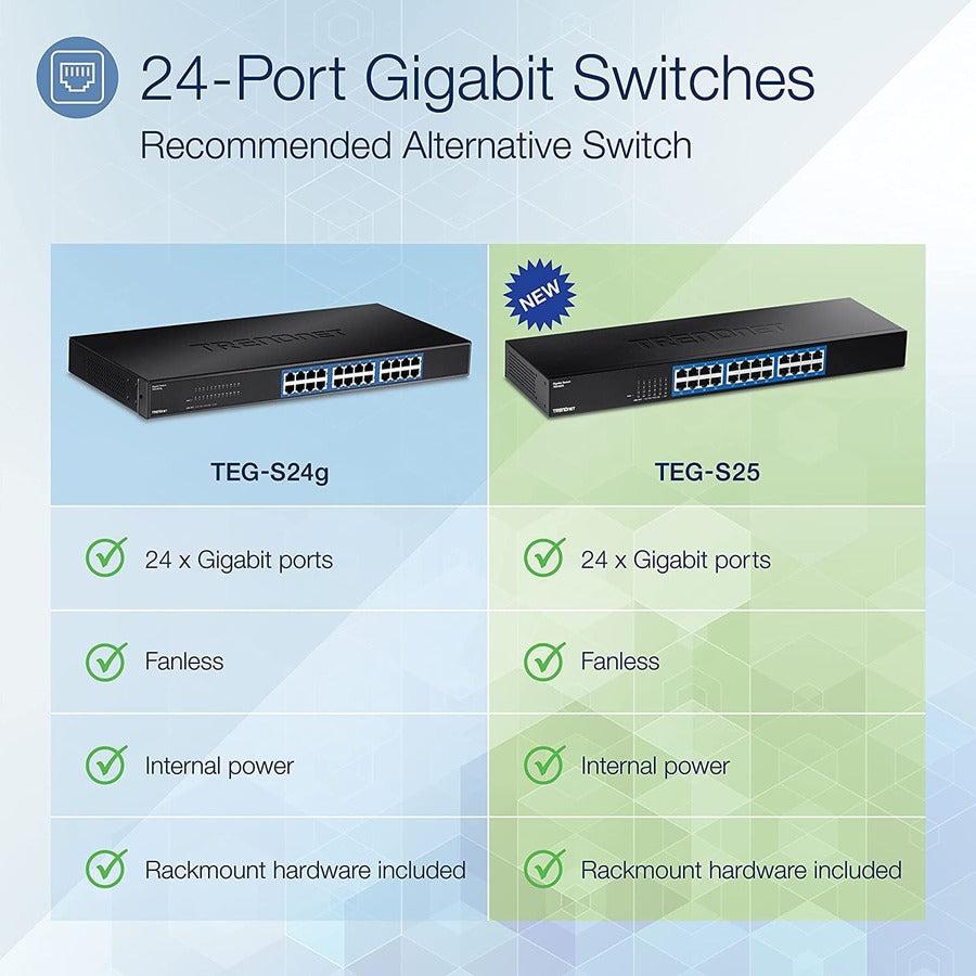 24-Port Gigabit Switch - Enterprise Rackmount Solution | TRENDnet TEG-S25