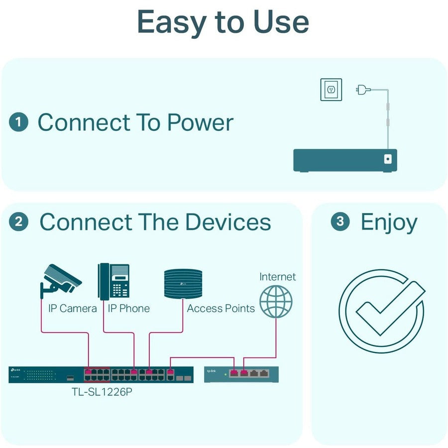 24-Port PoE+ Switch - Unmanaged Ethernet Network Solution | Tecisoft TL-SL1226P