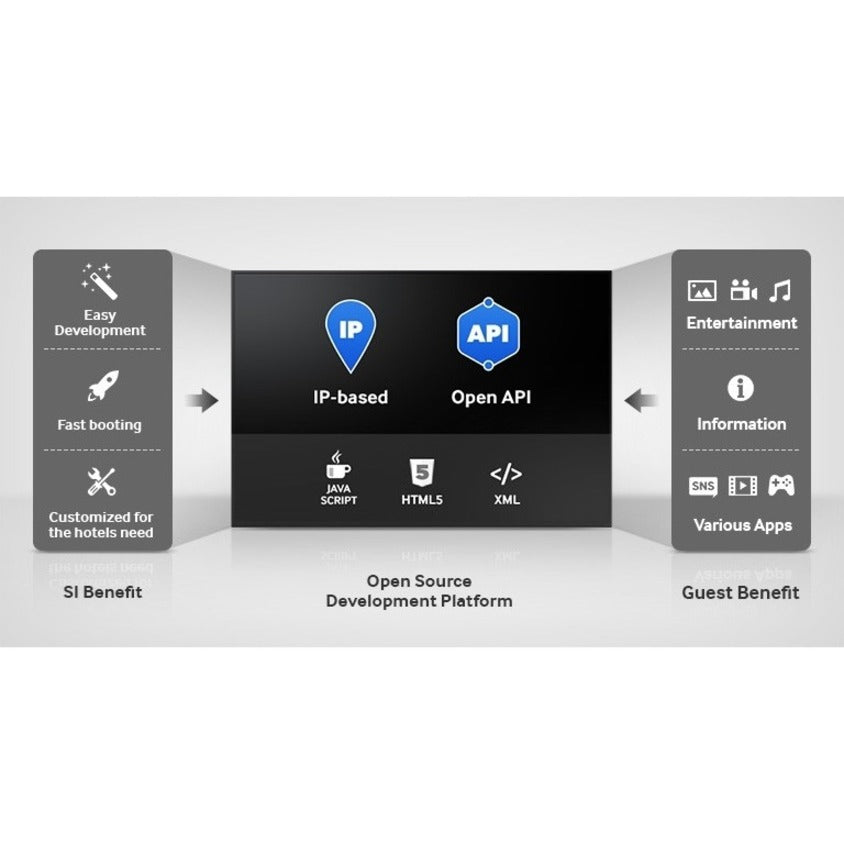 Samsung-IMSourcing 690 HG24NE690AF 24 Smart LED-LCD TV - HDTV - Black" HG24NE690AFXZA