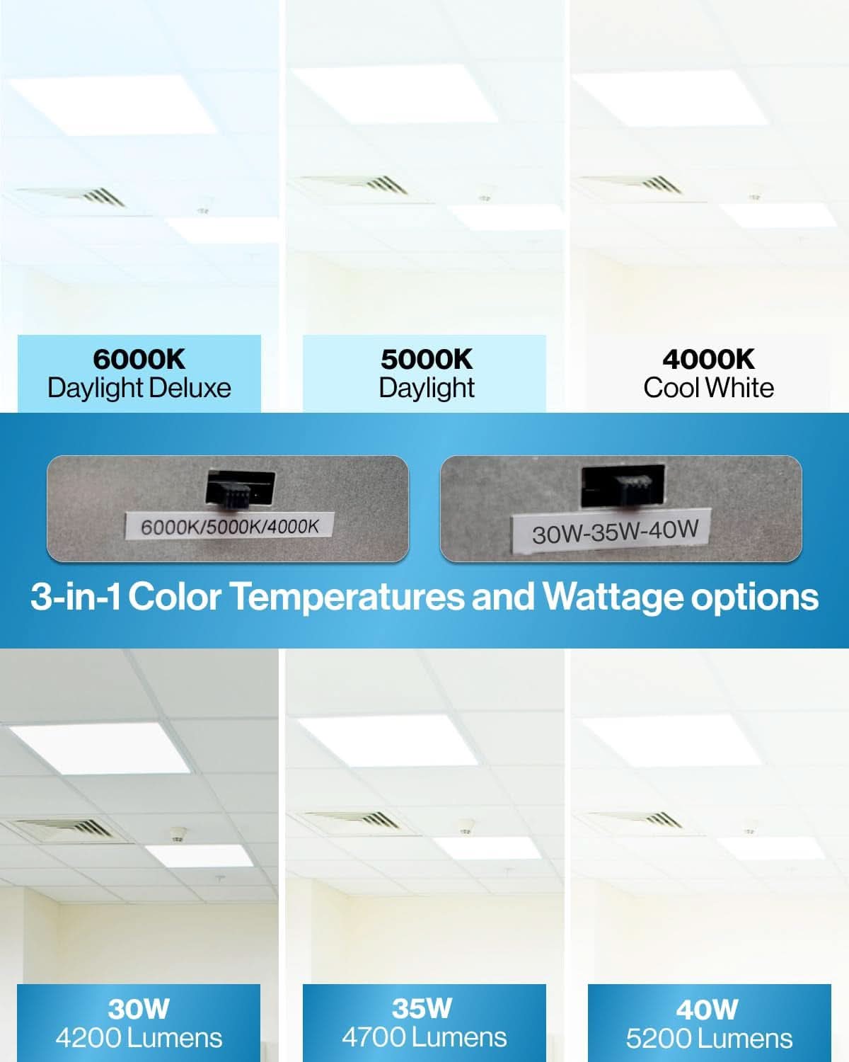 2x2 LED Flat Panel Light With Dual CCT 4000K 6000K Dimmable
