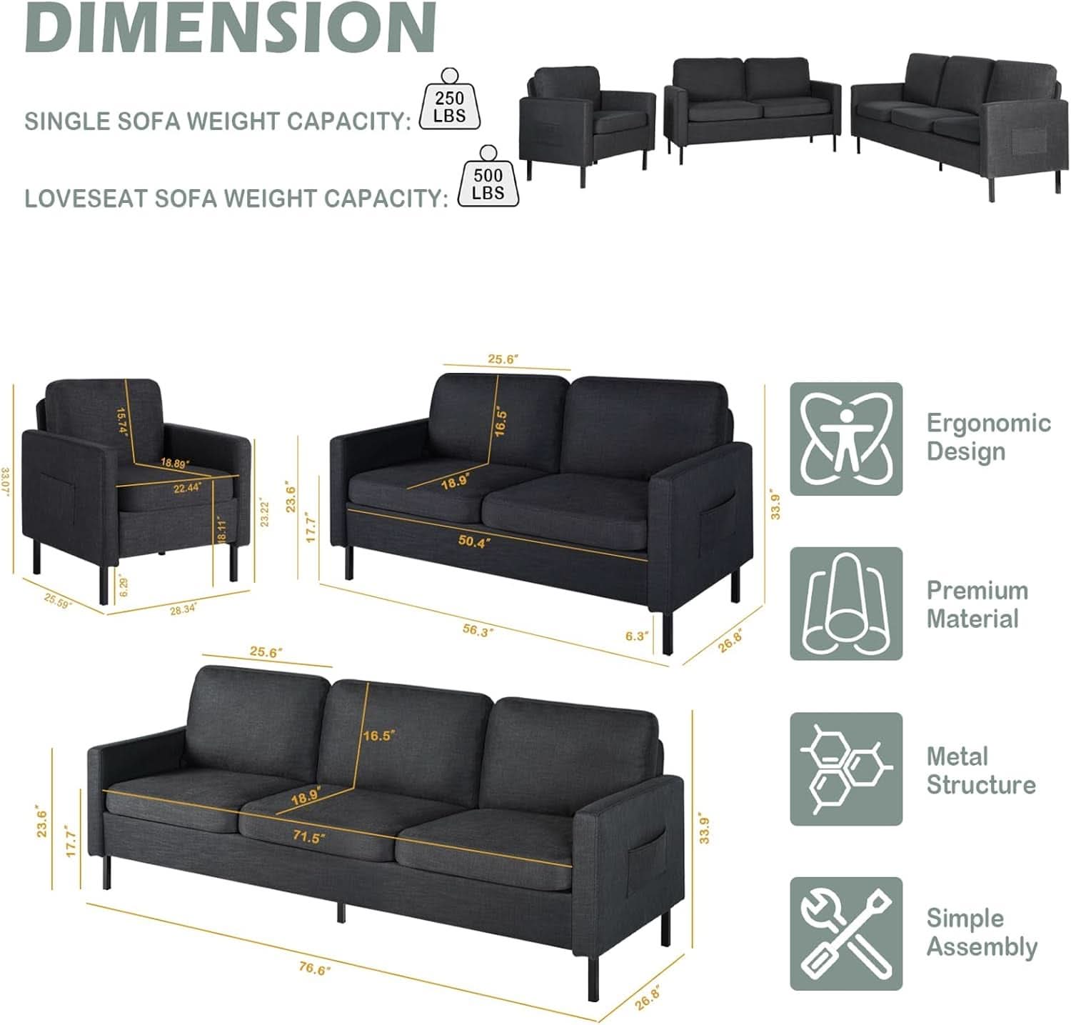 3 Piece Living Room Furniture Set With 3 Seat Couch Loveseat And USB Ports Dark Grey