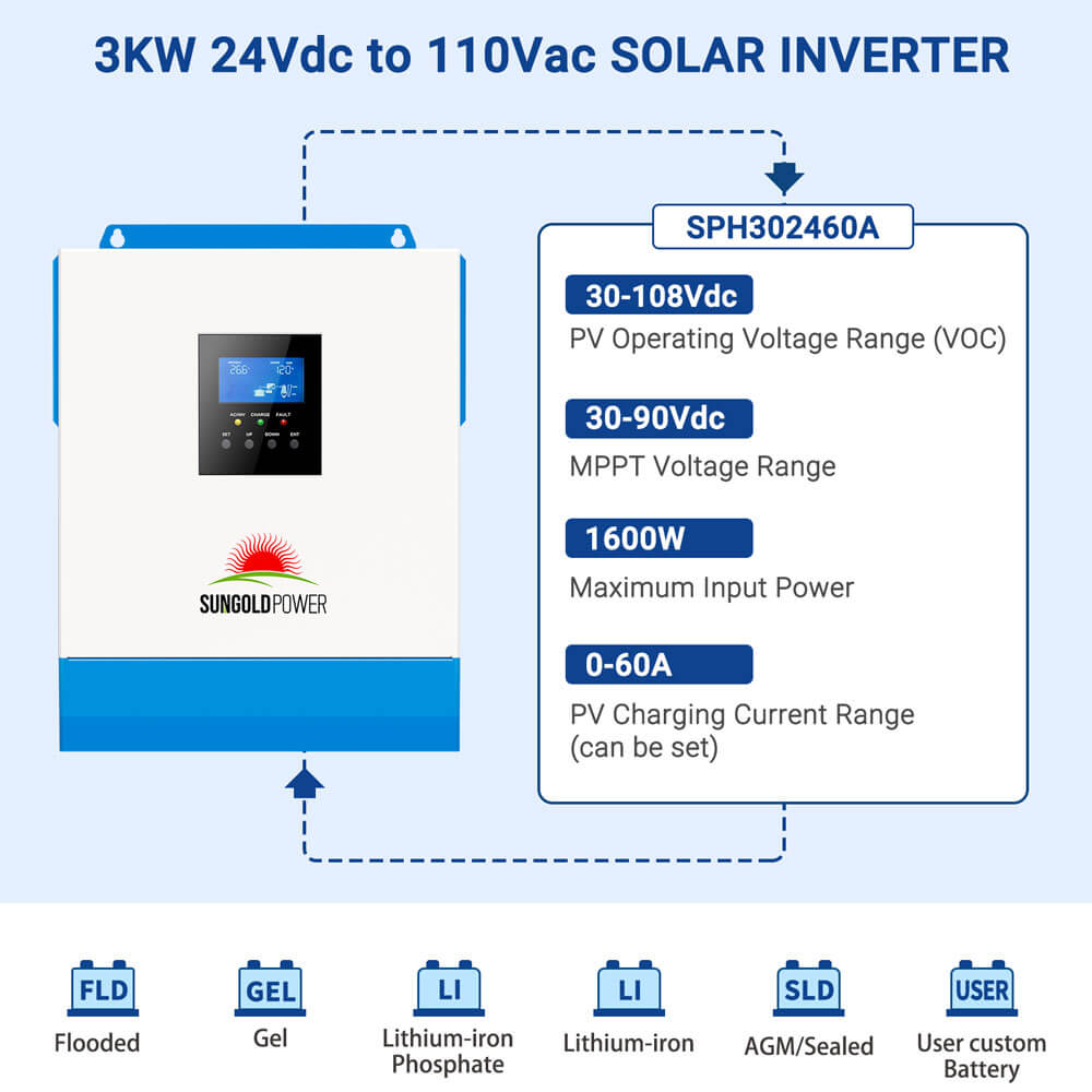 3000W 24V Solar Inverter Charger
