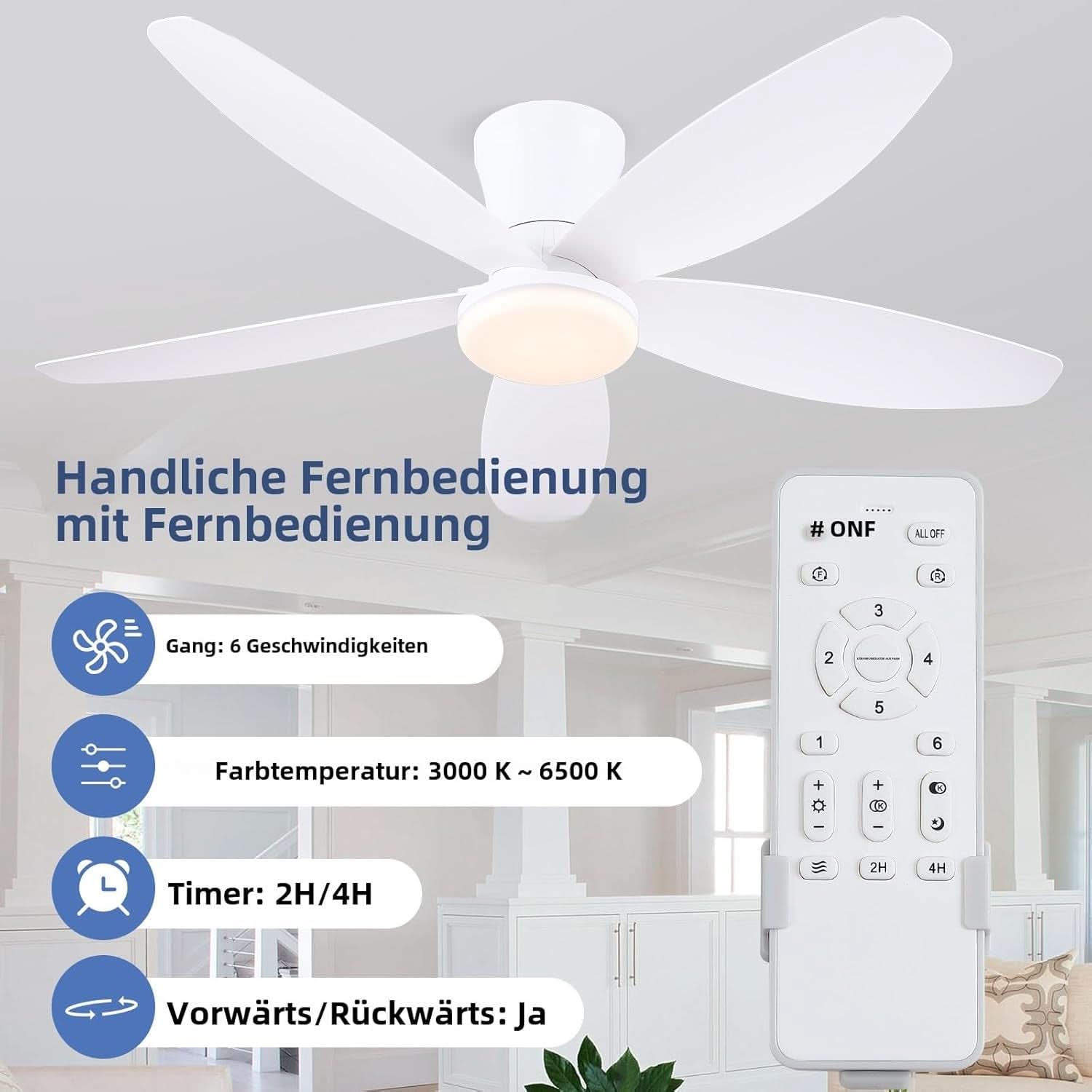 36 Inch White Ceiling Fan With Dimmable LED Remote App Control Energy Efficient