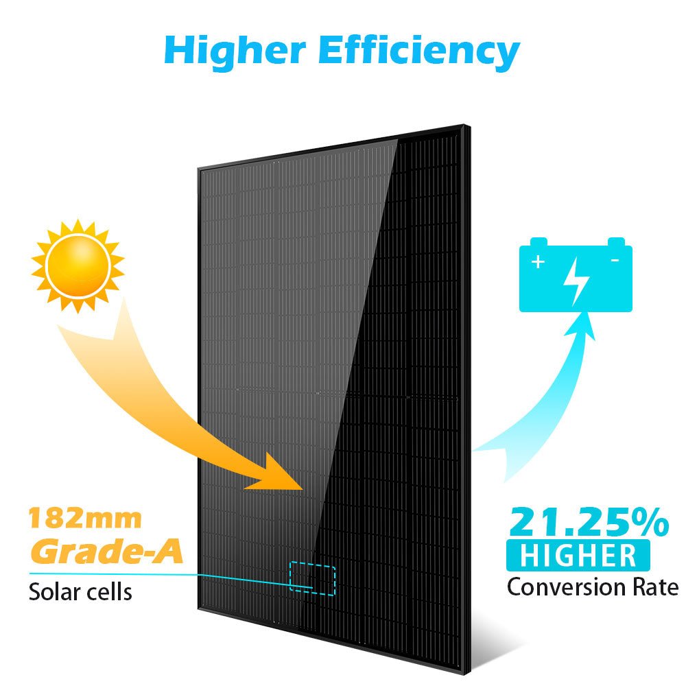 370W/ 415W/ 440W/ 500W Mono Black PERC Solar Panel UL 61730 CEC Listed