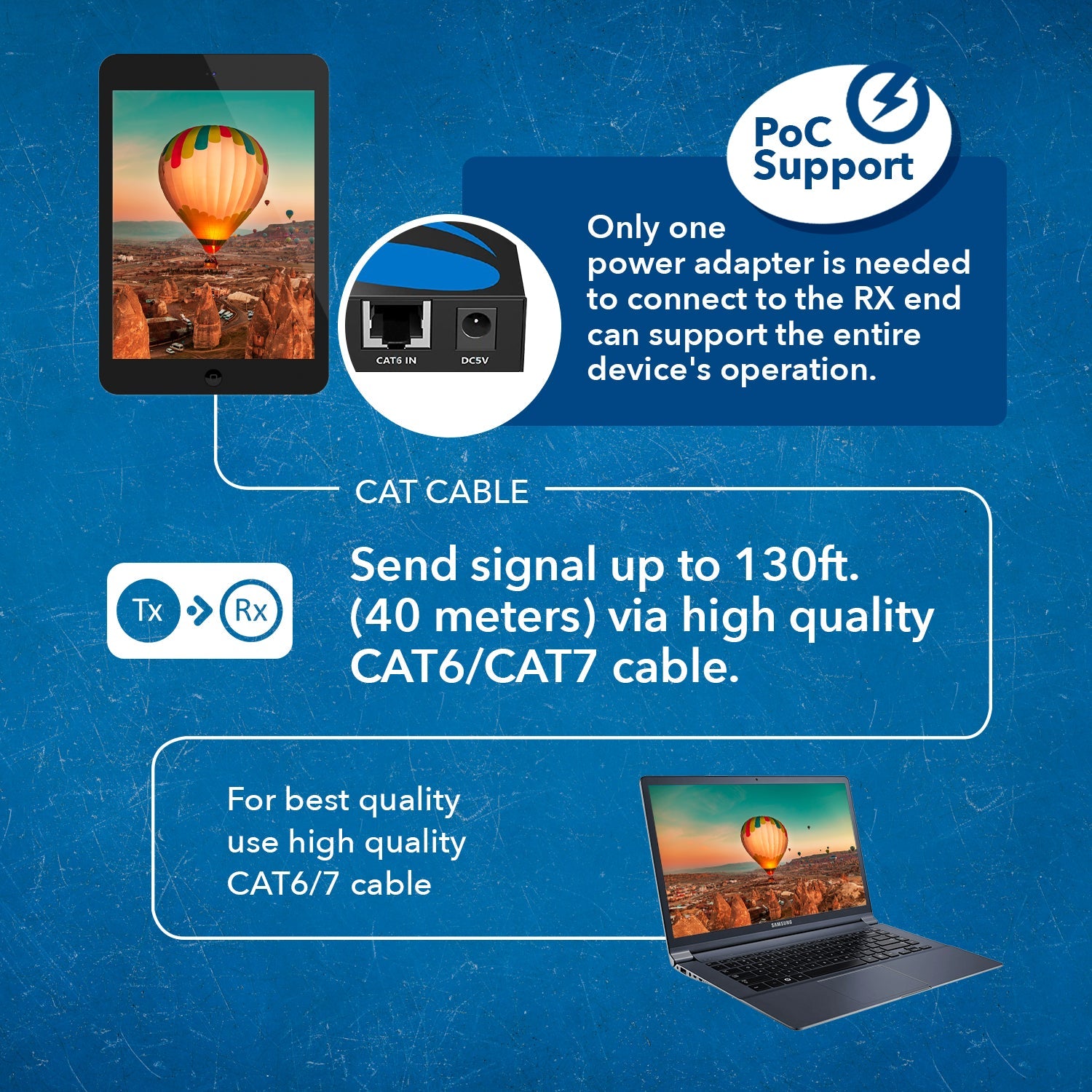 4 Port USB Extender Over CAT 6 Up To 330 Feet (USB-EX330-K)