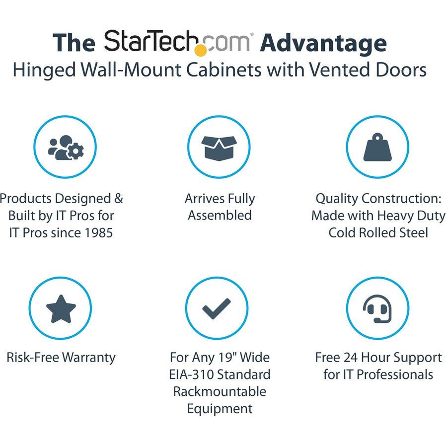 4-Post 15U Wall Mount Network Cabinet with 1U Shelf, 19" Hinged Wall-Mounted Server Rack RK1520WALHM