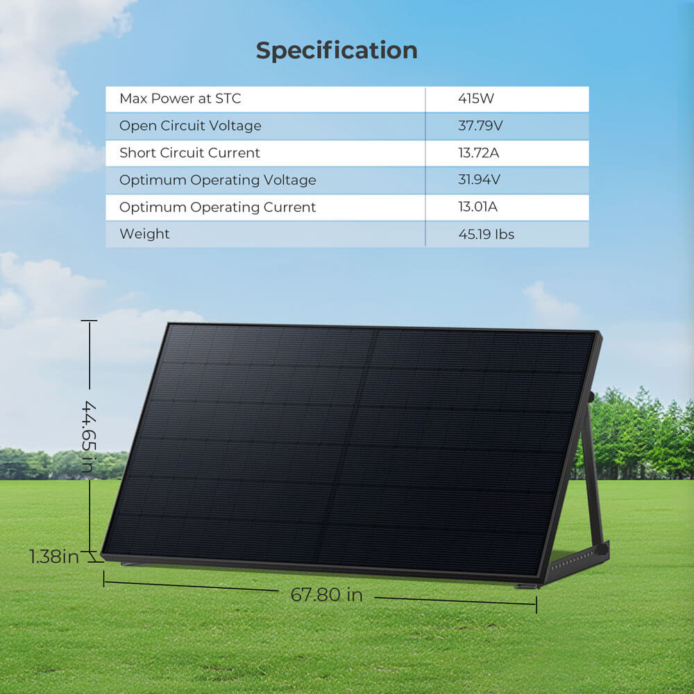 415W Bifacial PERC Solar Panel | SGP-415-BBS UL61730