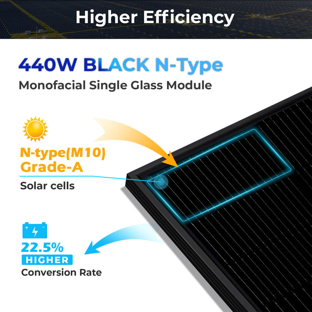 440W Mono Black PERC Solar Panel UL61730 CEC Listed