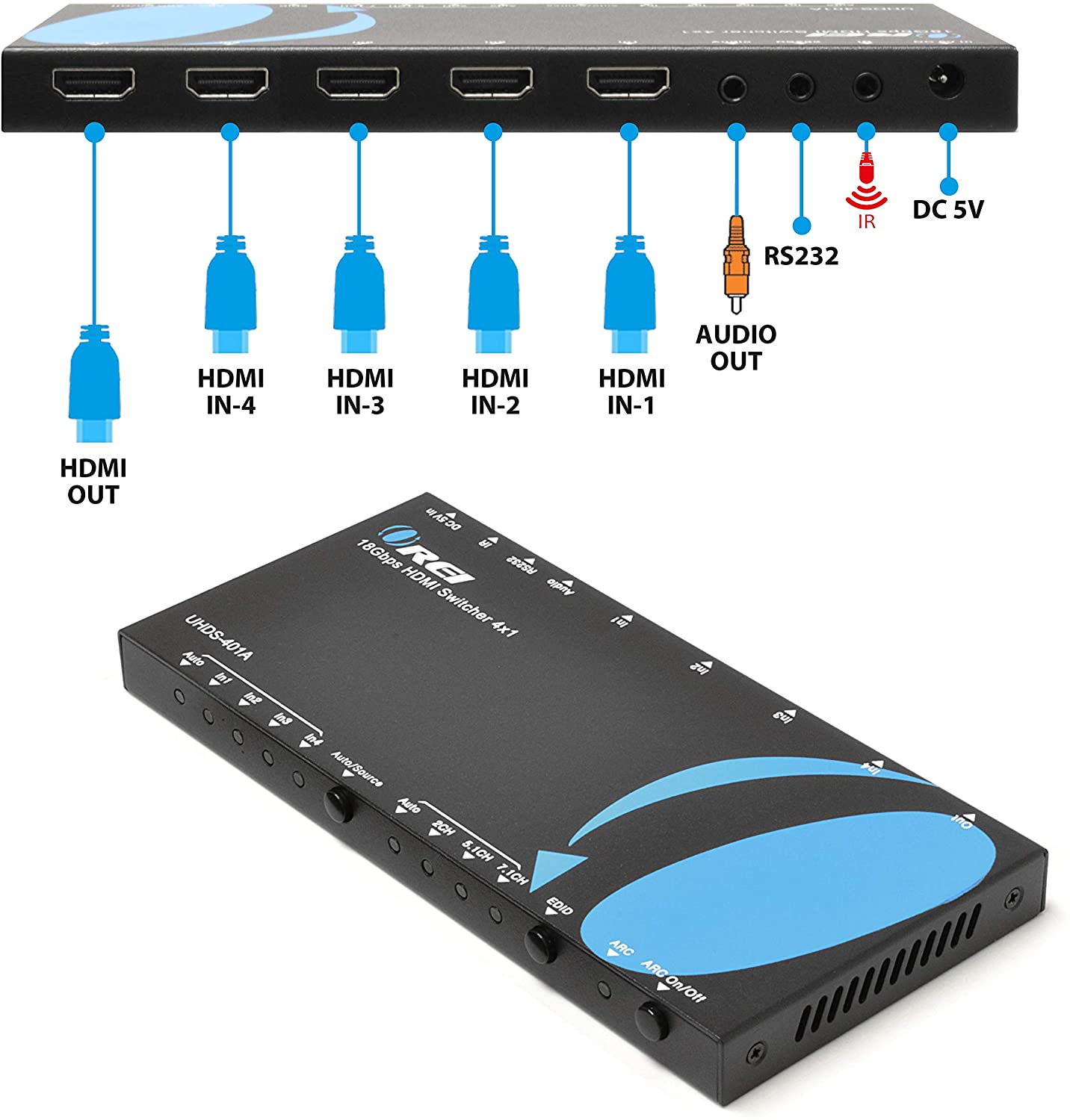 4K HDMI 2.0 4x1 HDMI Switch With Audio Extractor ARC (UHDS-401A-O)