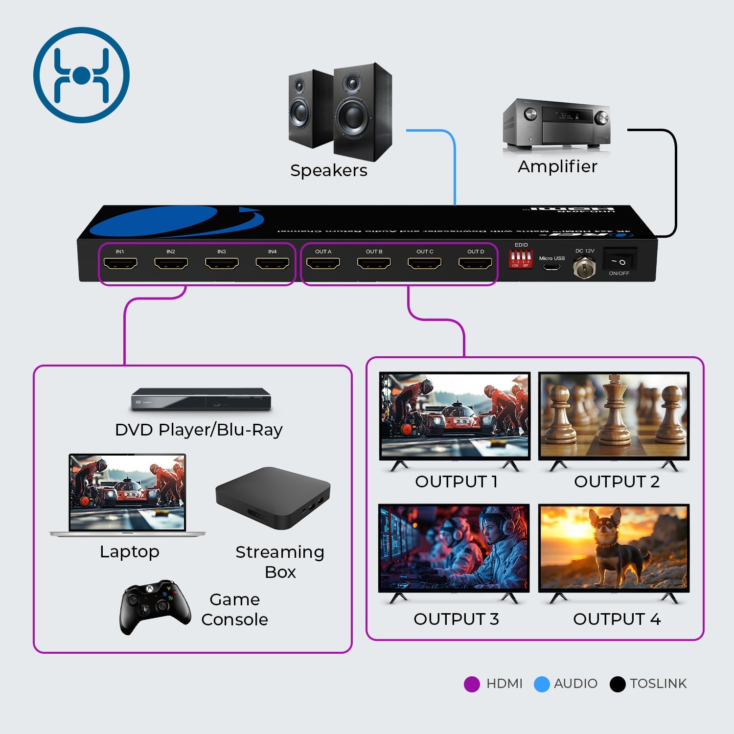 4K@60Hz 4x4 HDMI Matrix with RS-232 and Downscale (UHD-404R)