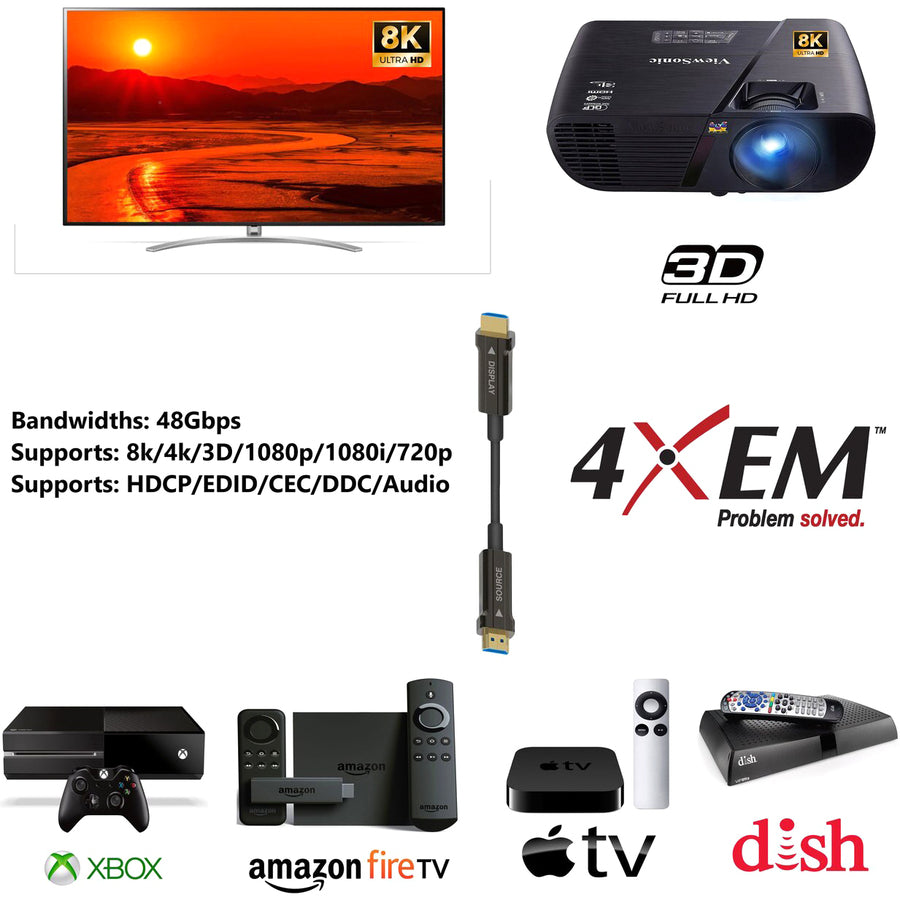4XEM 100M 330FT Active Optical Fiber 2.1 HDMI 4XFIBERHDMI100M8K