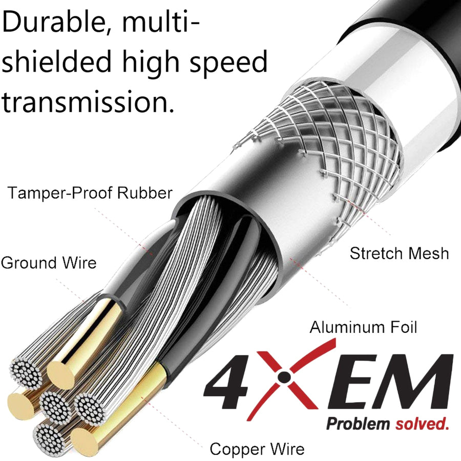 4XEM 3 In 1 DisplayPort to HDMI DVI VGA Adapter 4XDPHDMIDVIVGA