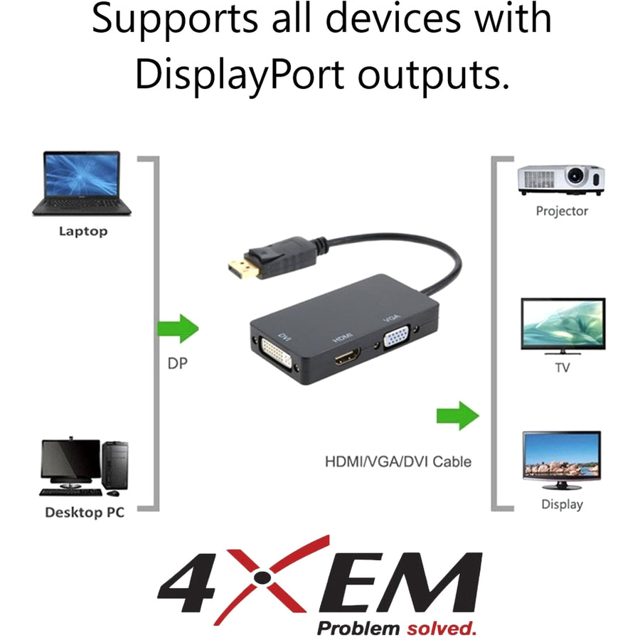 4XEM 3 In 1 DisplayPort to HDMI DVI VGA Adapter 4XDPHDMIDVIVGA