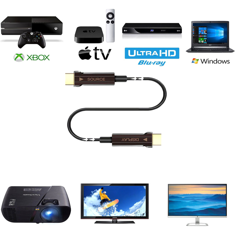 4XEM 50M 165FT Active Optical Fiber 2.1 HDMI 4XFIBERHDMI50M8K