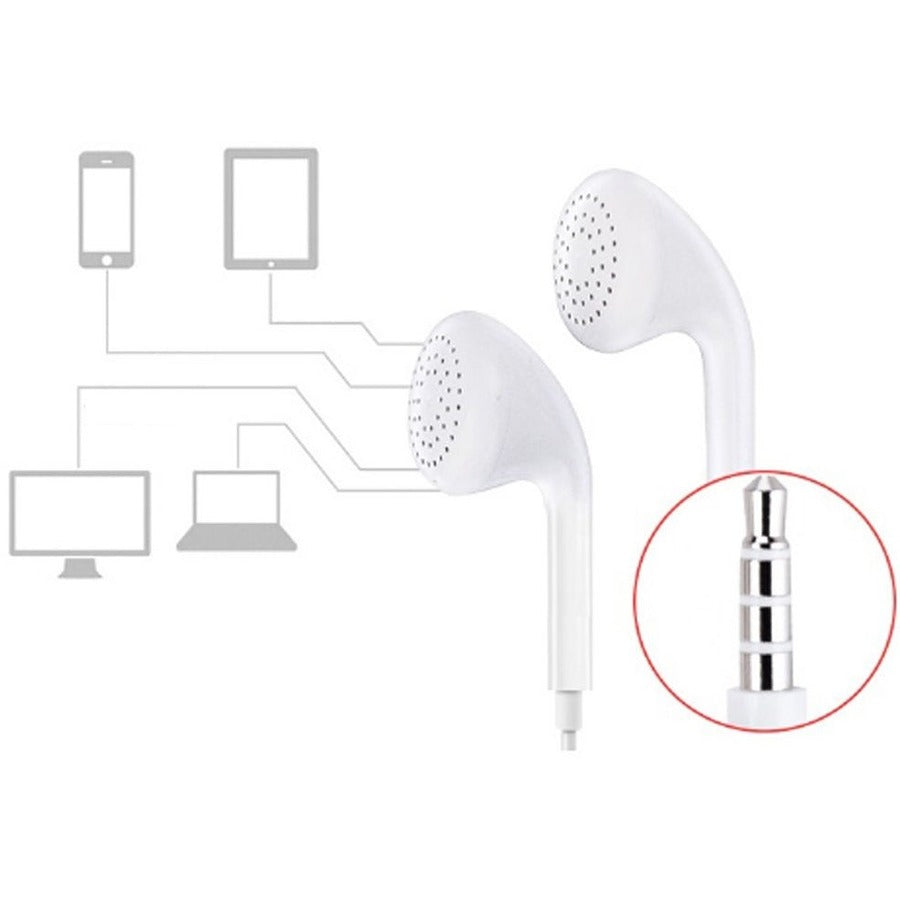 4Xem Earphones For Iphone/Ipod/Ipad