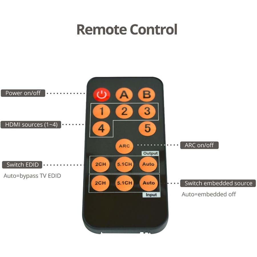 4x1 HDMI 4K60Hz Switch with ARC & Audio Extractor CE-H26211-S1