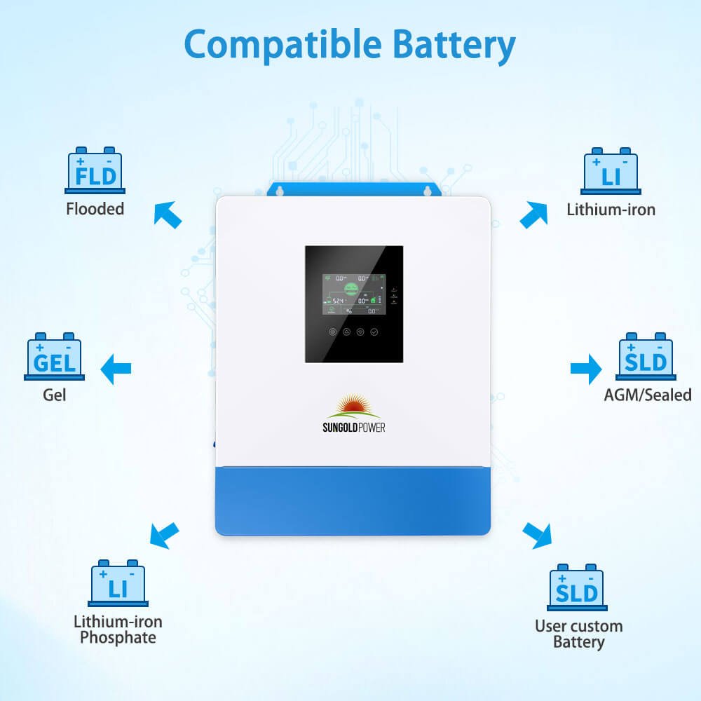 5000W 48V Solar Charger Inverter