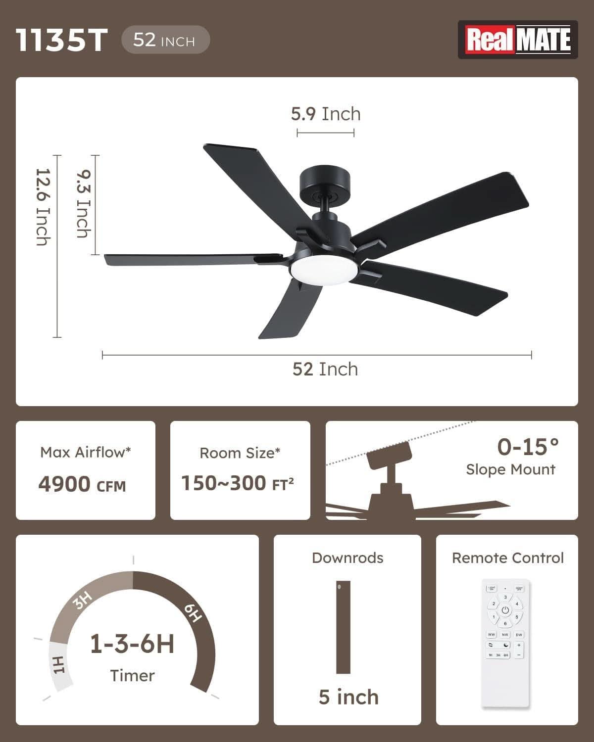 52 Inch Ceiling Fan With Lights Remote Black 5 Blade
