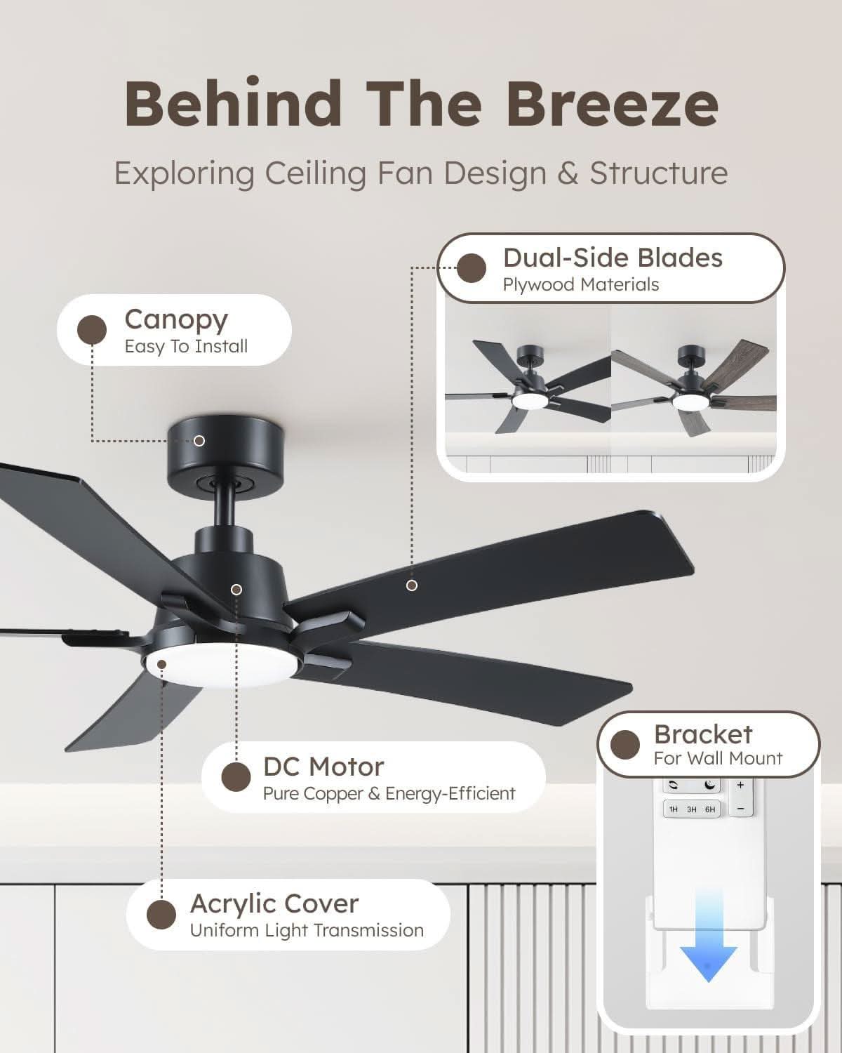 52 Inch Ceiling Fan With Lights Remote Black 5 Blade