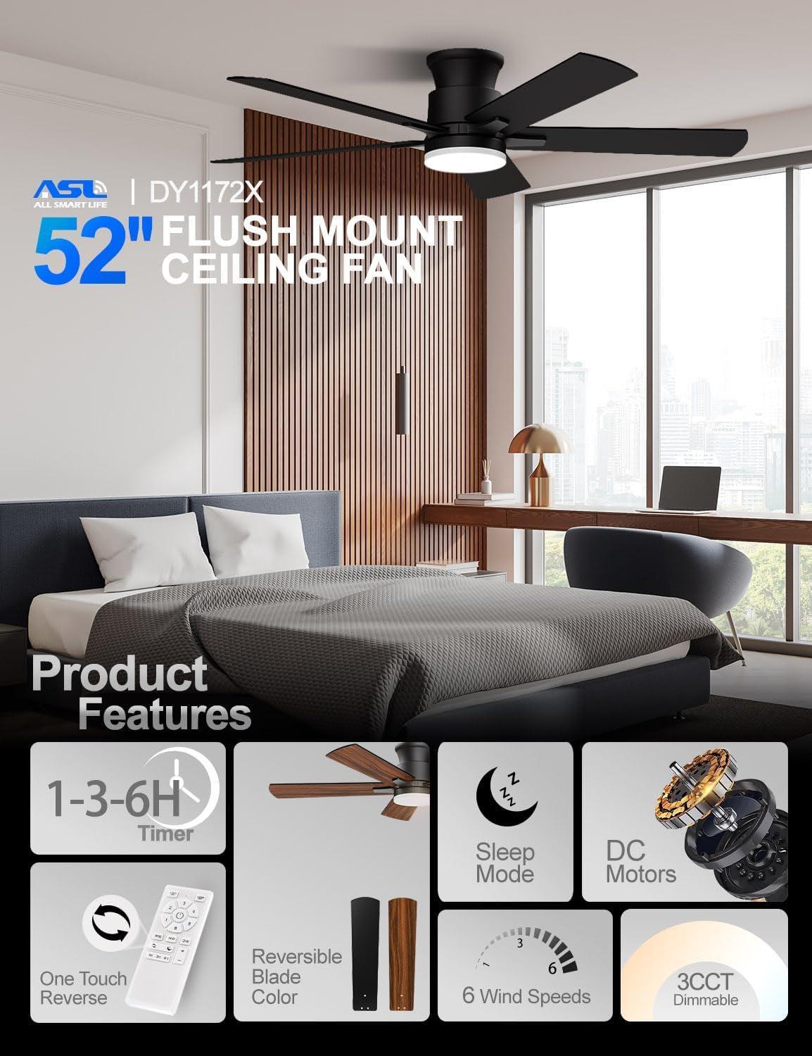 52 Inch Flush Mount Ceiling Fan With Remote Control