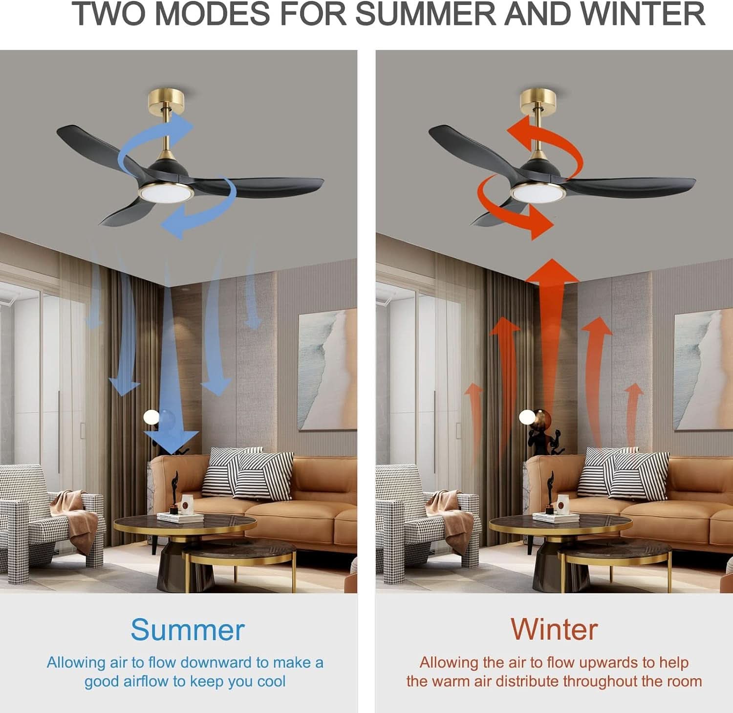 52 Inch Quiet Dc Motor Ceiling Fan With Lights Remote