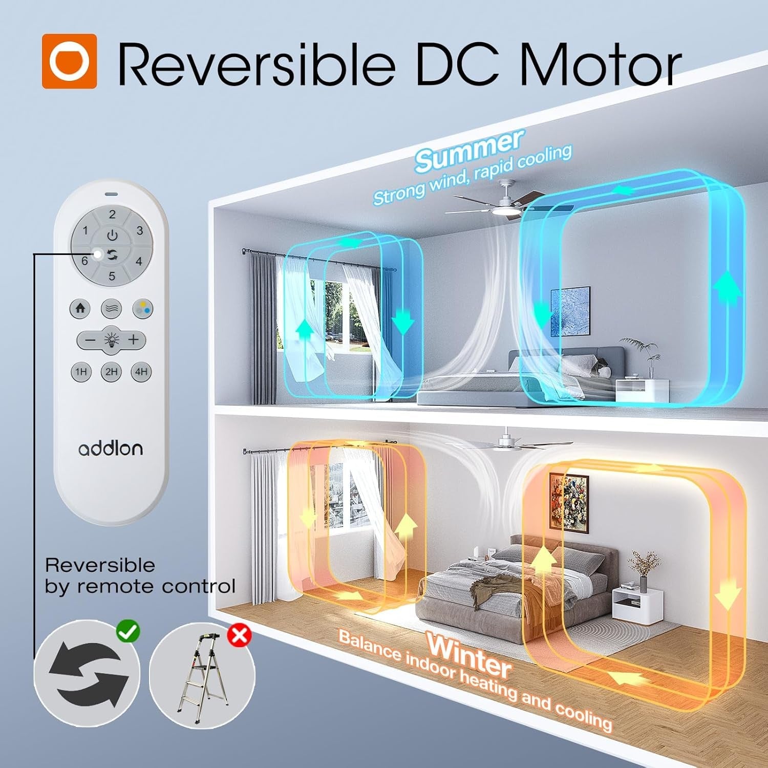 52 Inch Silver Ceiling Fan With Light And Remote Dimmable