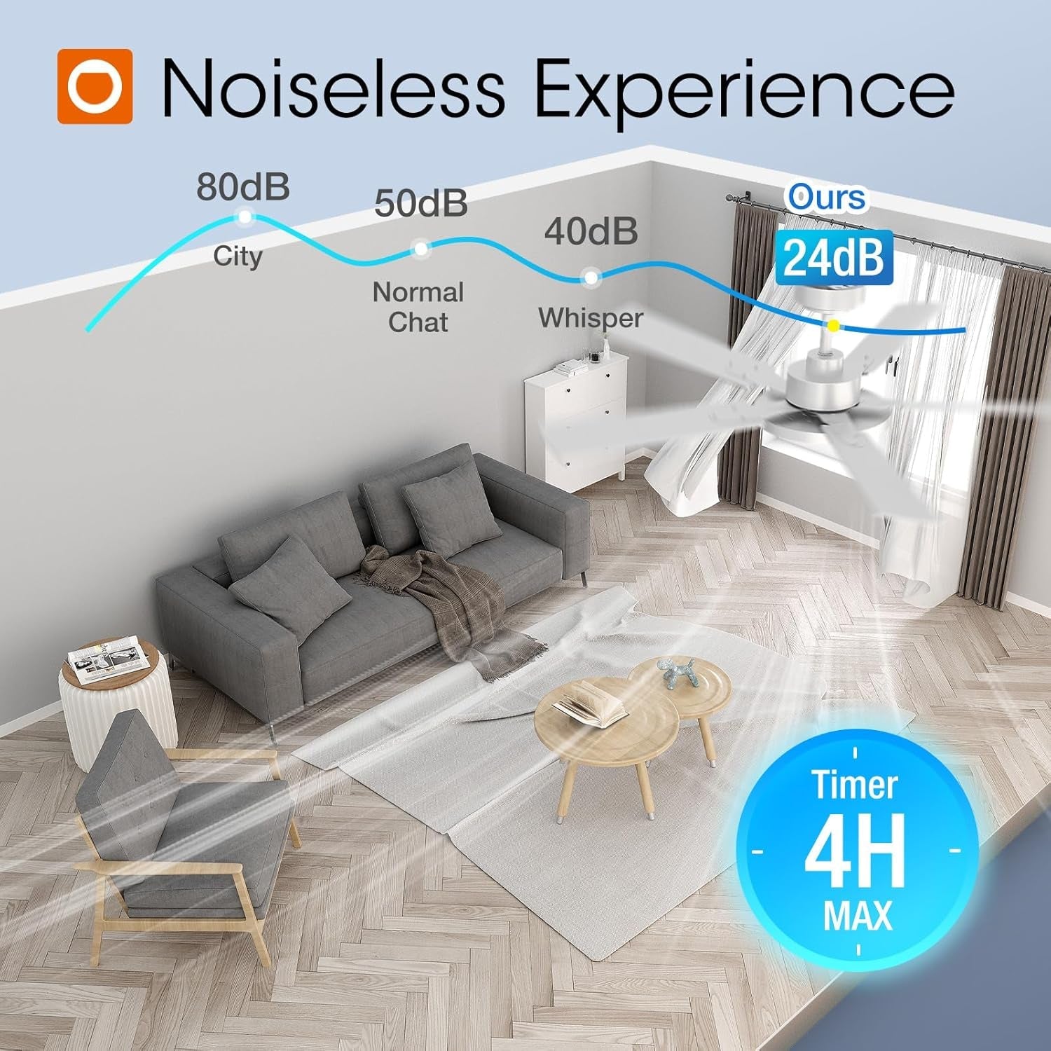 52 Inch Silver Ceiling Fan With Light And Remote Dimmable