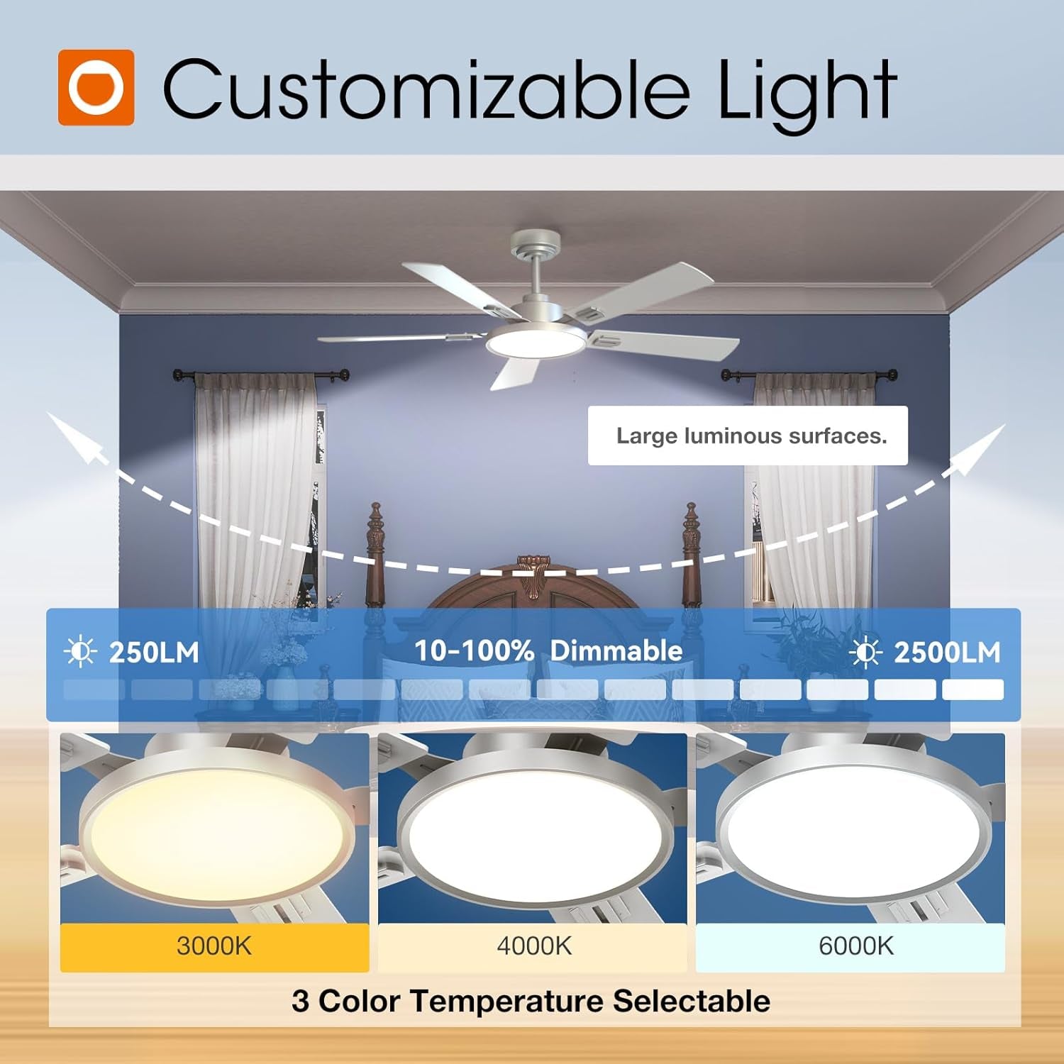 52 Inch Silver Ceiling Fan With Light And Remote Dimmable