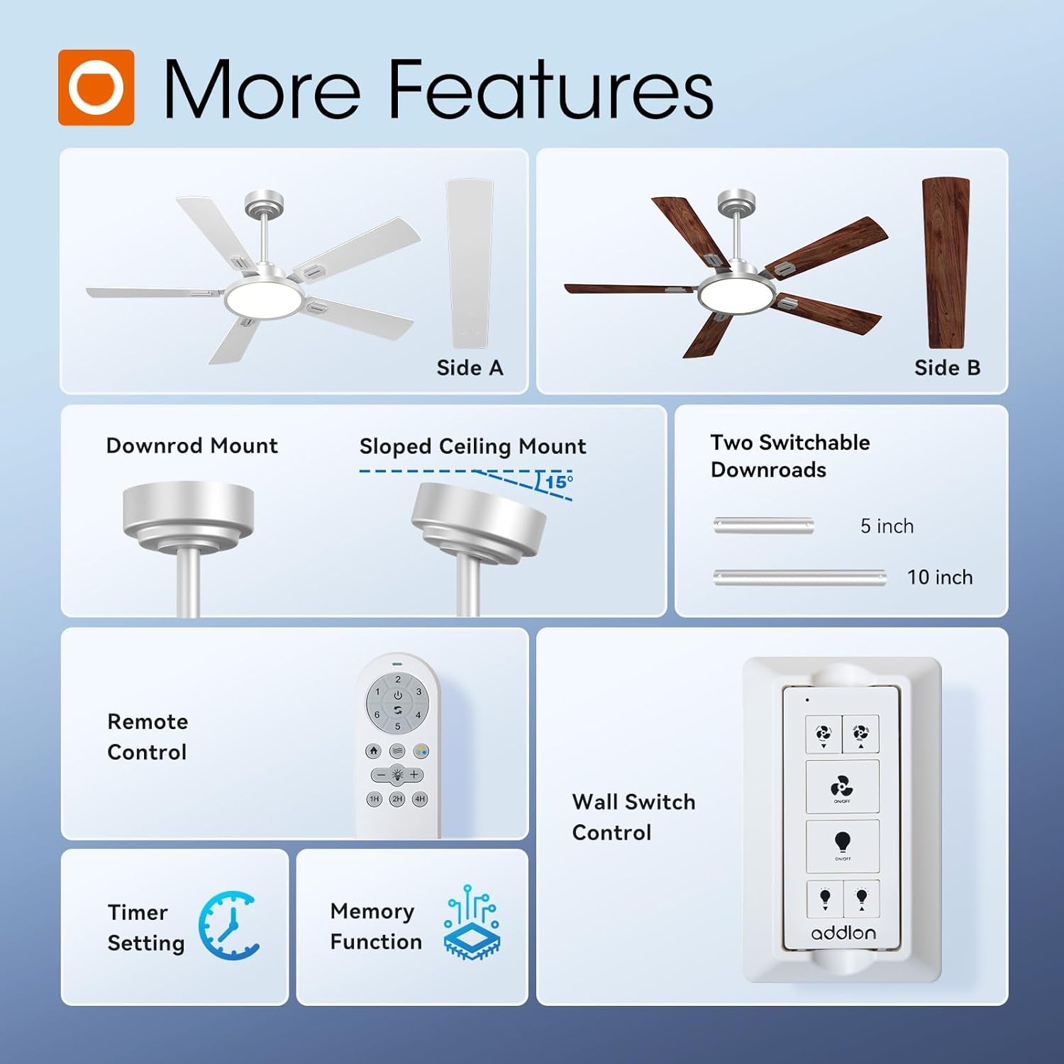 52 Inch Silver Ceiling Fan With Light And Remote Dimmable