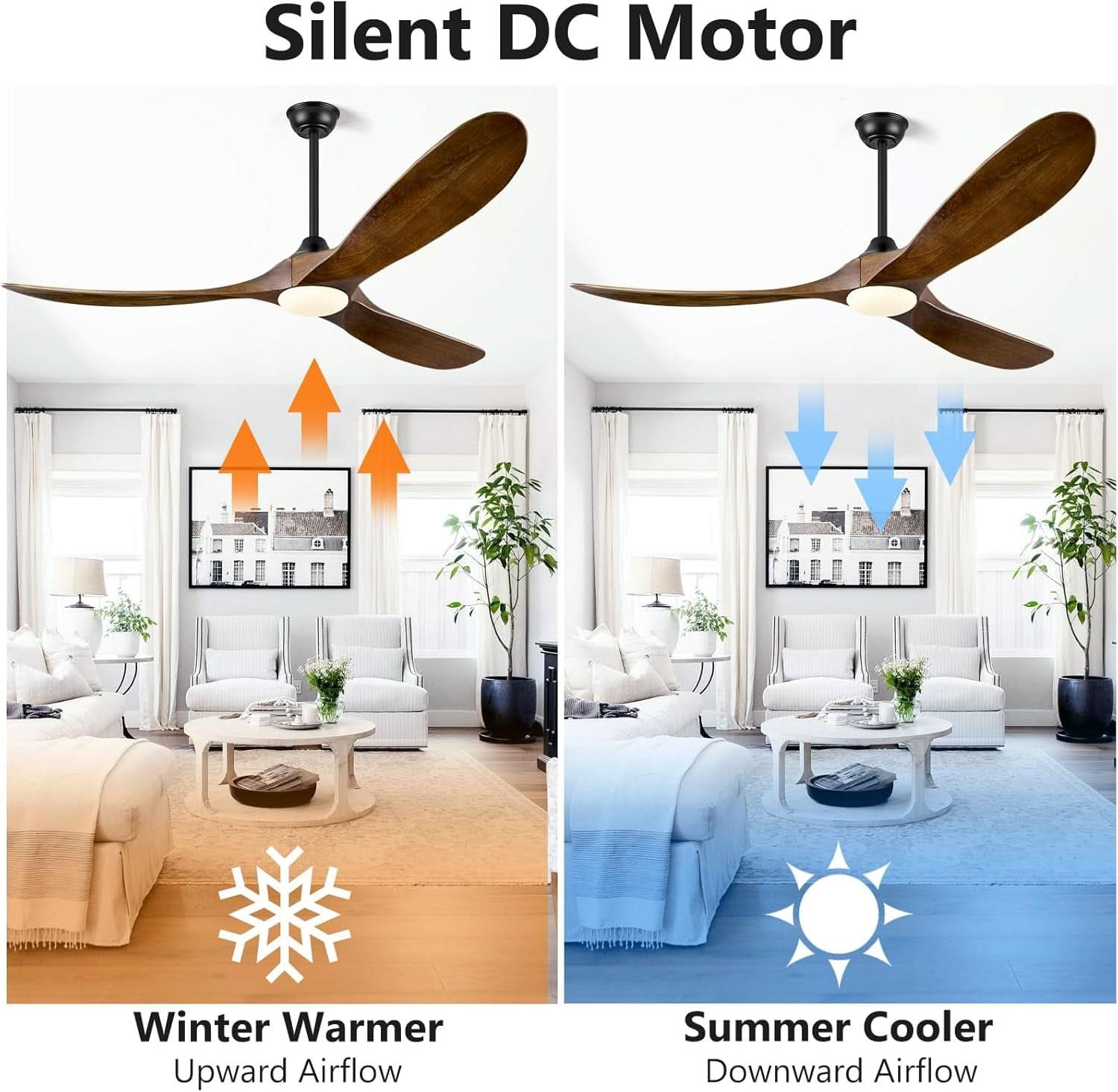 52 Inch Walnut Wood Ceiling Fan With Integrated LED Remote