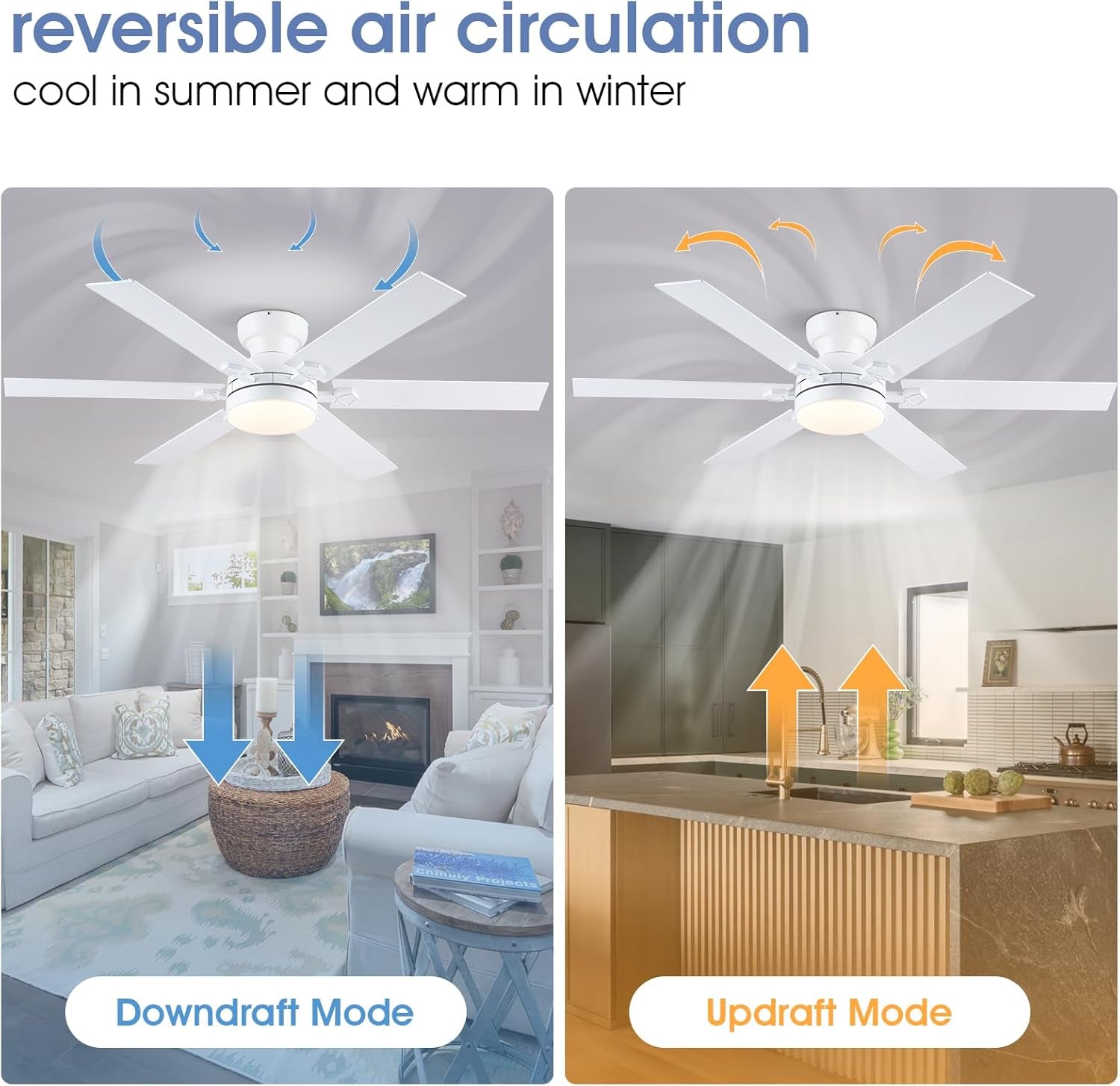 52 Inch White Low Profile Ceiling Fan With Lights And Remote