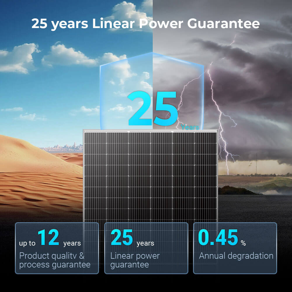 560W Bifacial PERC Solar Panel | SGP-560-SBD UL61730