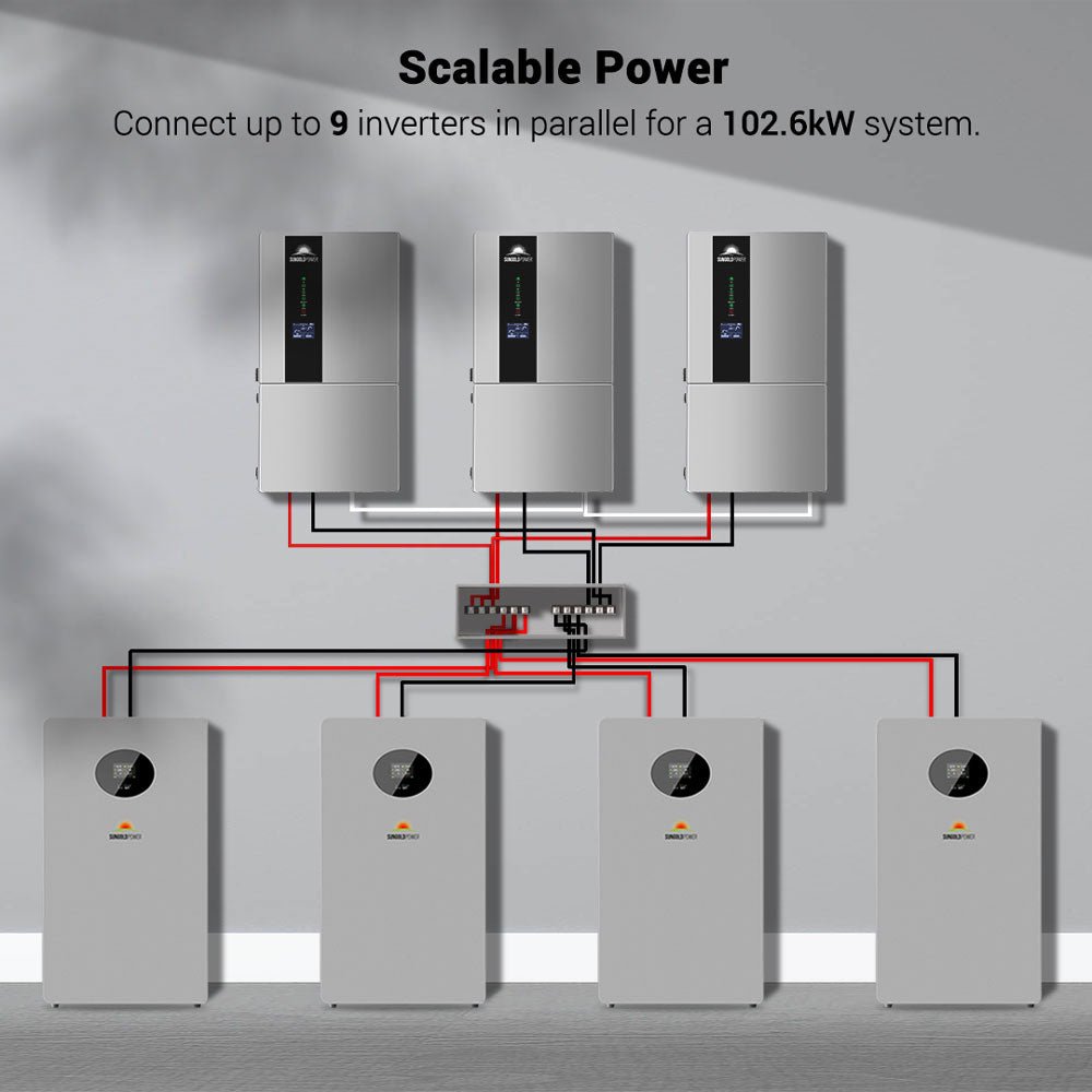 7.6KW/ 11.4KW Hybrid Inverter 48V Split Phase SGN11.4KHB-48/ SGN7.6K1HB-48