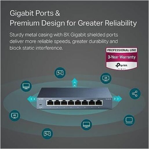 8-Port Gigabit Desktop Switch - Unmanaged Metal Housing | TP-LINK TL-SG108