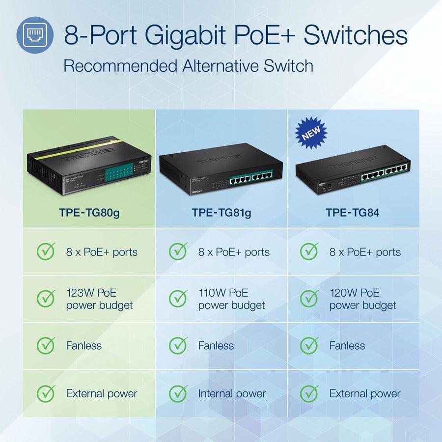 8-Port Gigabit GREENnet PoE+ Switch - TRENDnet TPE-TG80g