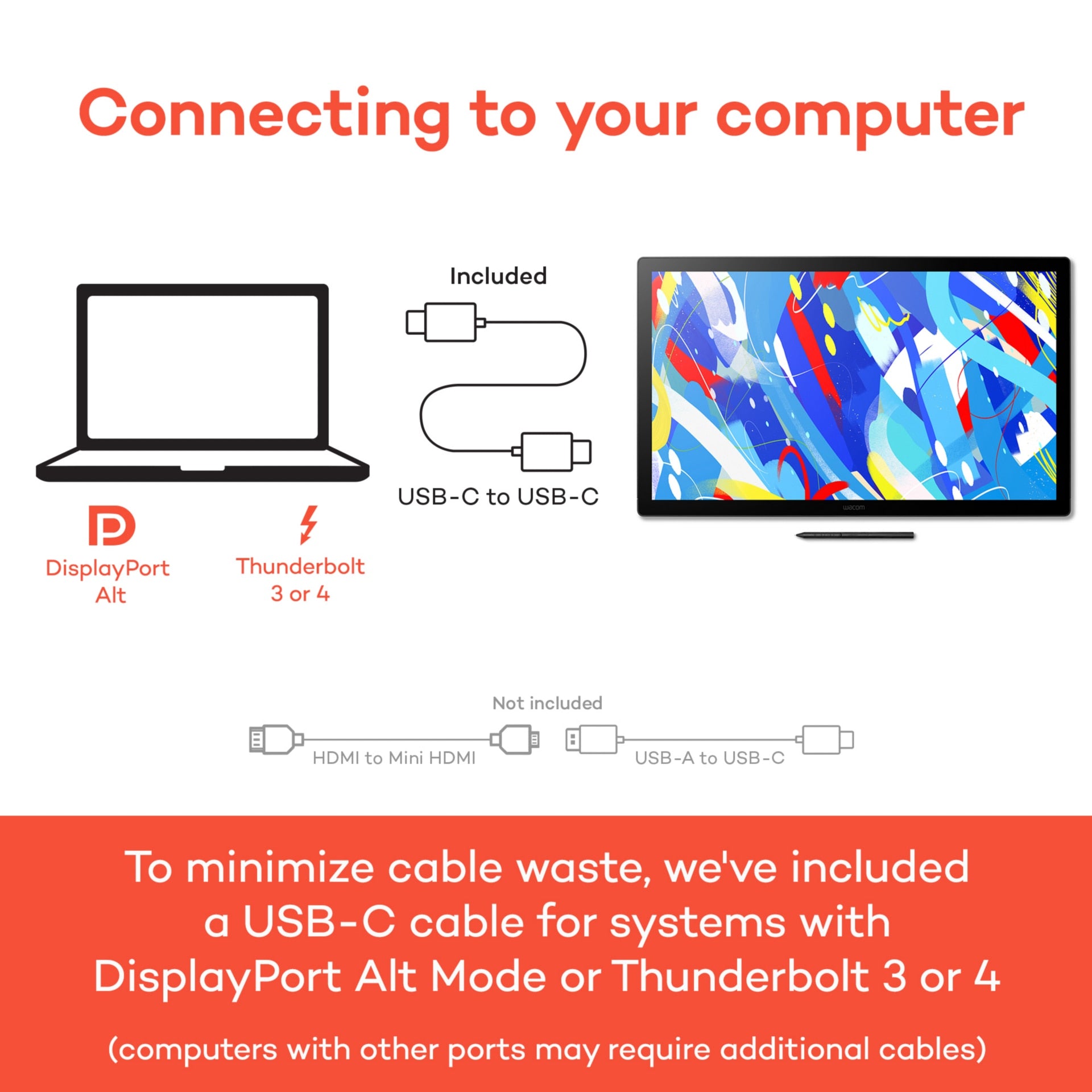 Wacom Cintiq 24 Pen and Touch Display