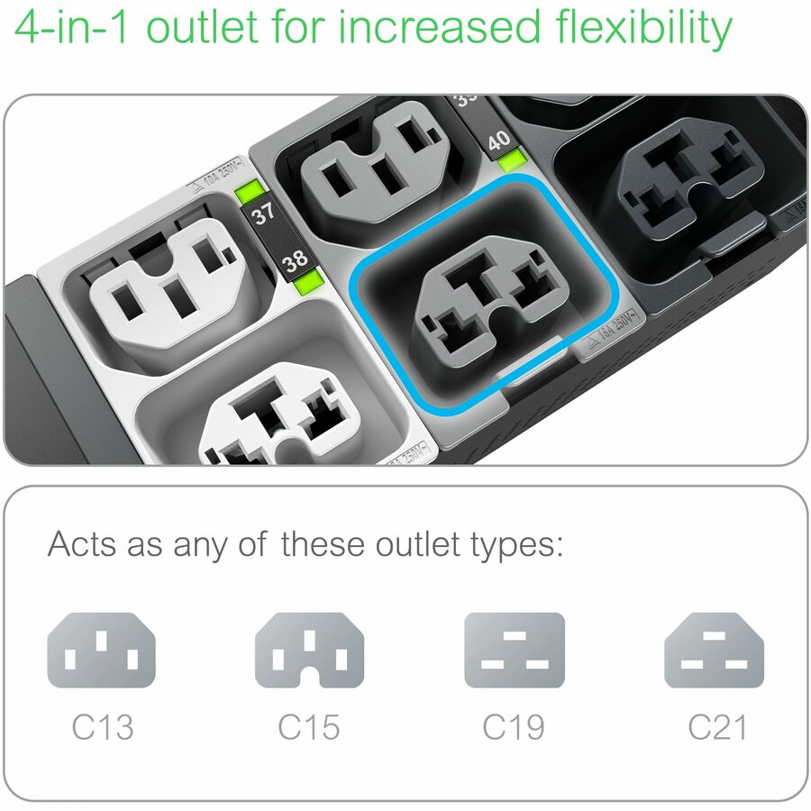 APC by Schneider Electric NetShelter 42-Outlets PDU APDU10451SW