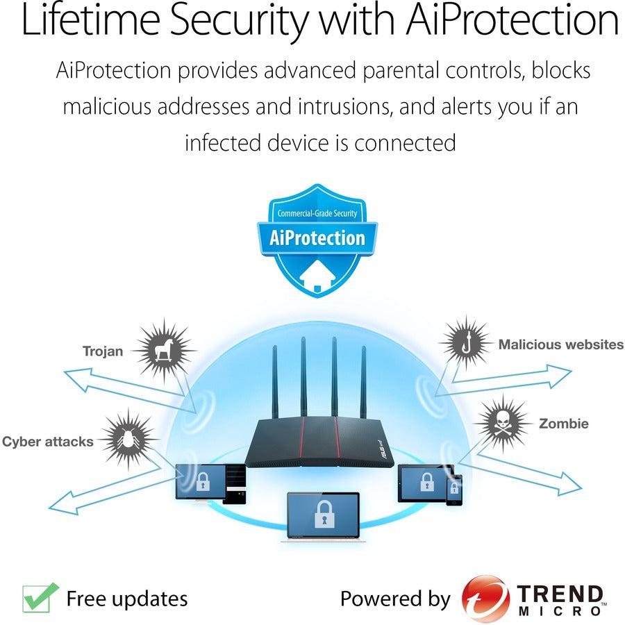 ASUS Dual GeForce RTX 3070 V2 OC Edition Graphics Card | Tecisoft RT-AX55(BLACK)