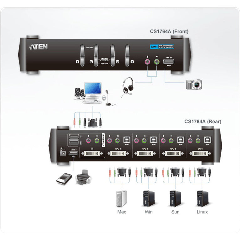 ATEN CS1764A 4-Port USB DVI/Audio KVMP Switch - USB 2.0 Hub Multimedia | Tecisoft