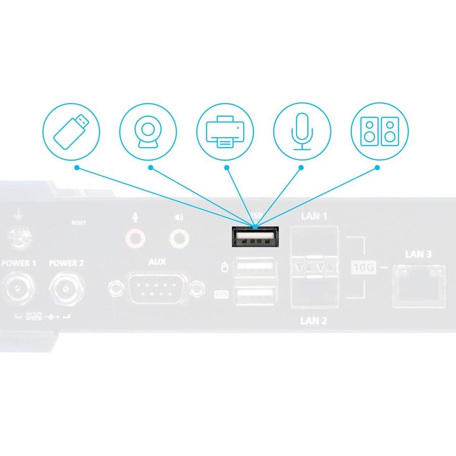 ATEN KX9970T 5K DisplayPort KVM over IP Transmitter