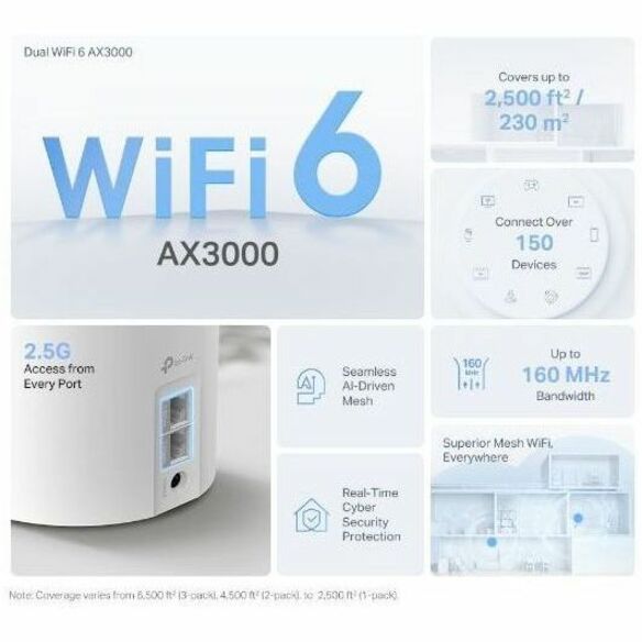 AX3000 WiFi 6 Mesh System - Whole Home Mesh Router with AI-Driven Technology | TeciSoft Deco X55 Pro(1-pack)